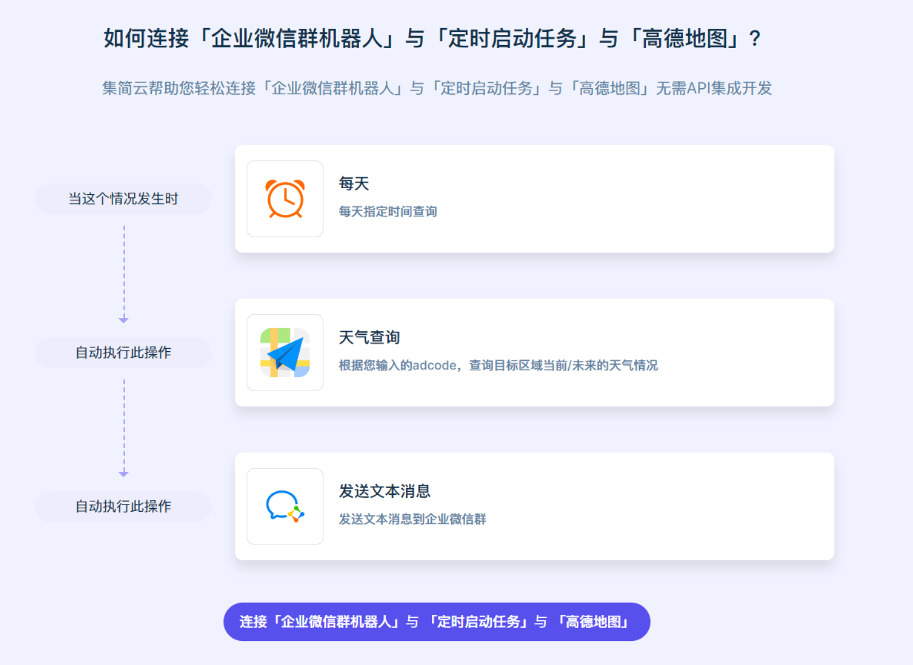 怎样将自己的店铺位置添加到高德地图中？
