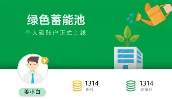 碳账户有什么用-银行碳账户是干啥的？