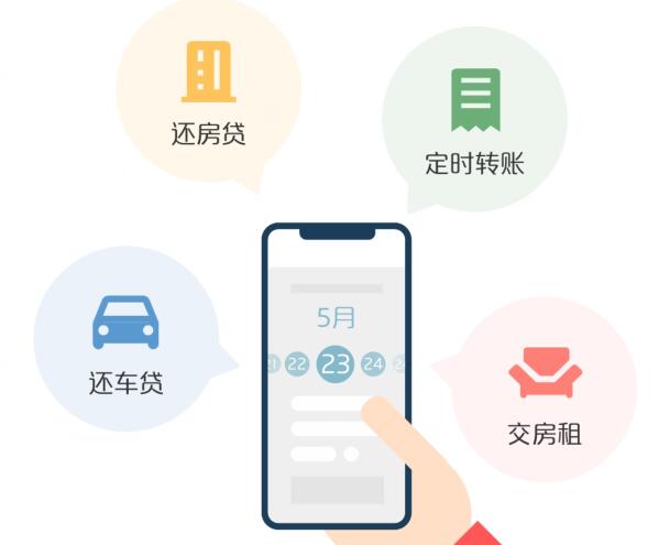 云闪付怎么设置预约转账？