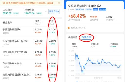 支付宝基金七不买三不卖口诀是什么？