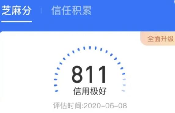 提升芝麻分的6个技巧-按照这六种方法操作你也可以快速涨芝麻信用