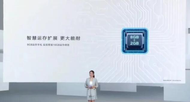 荣耀手机智慧运存是什么意思-荣耀智慧运存怎么设置