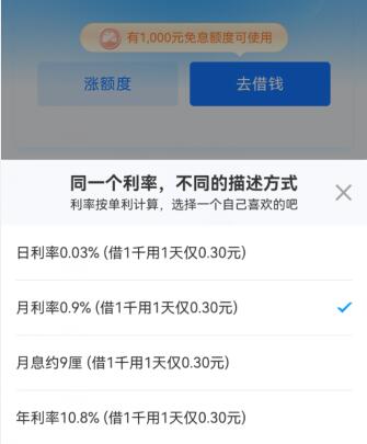 网商银行利息高吗-网商贷借10万一个月利息多少？