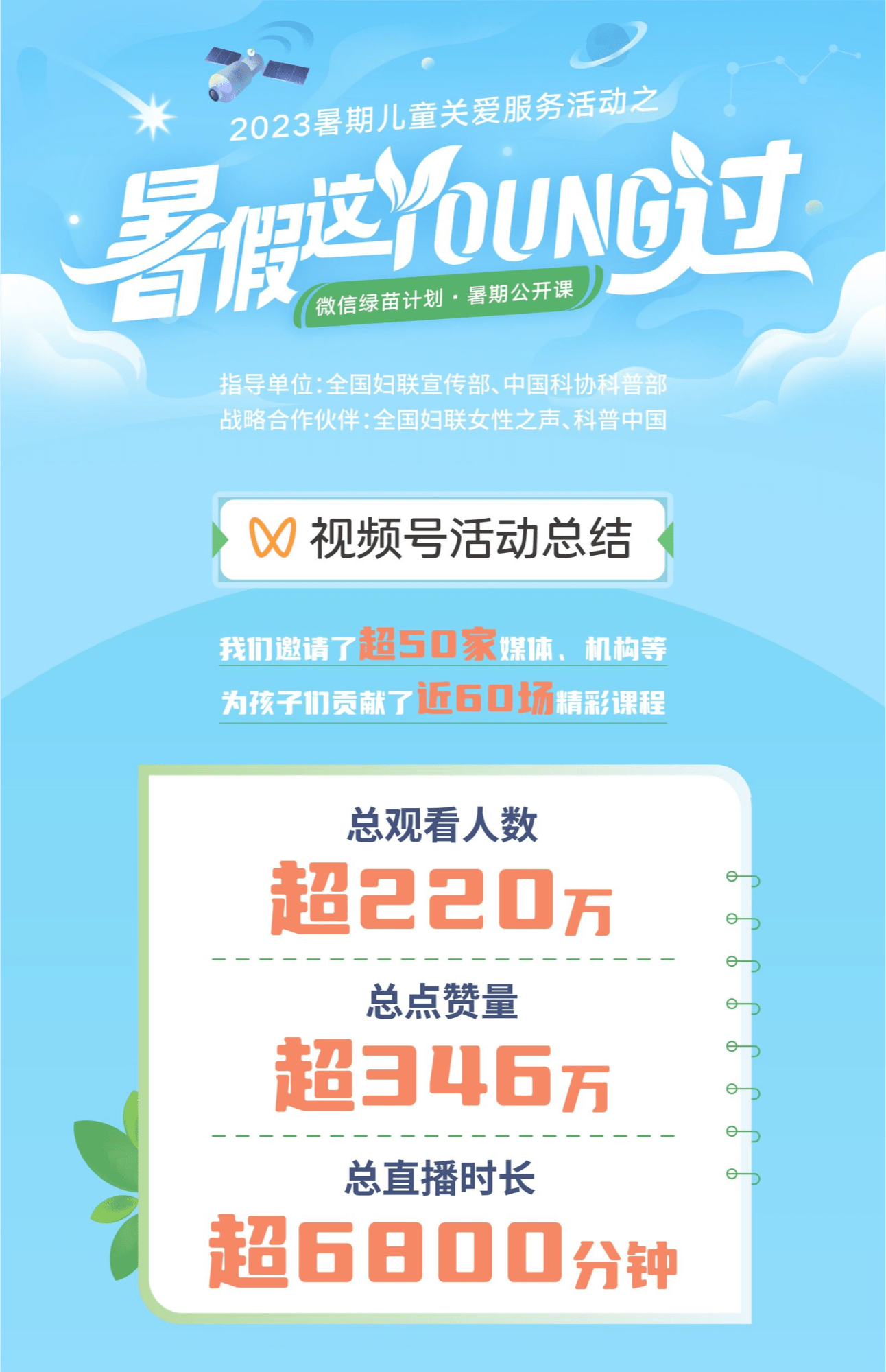 暑假这Young过，微信绿苗计划·暑期公开课吸引220万用户“听课”