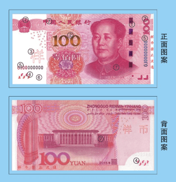 对所有的假币说拜拜