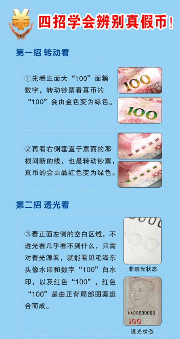 对所有的假币说拜拜