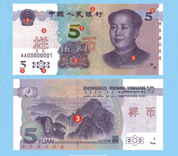 对所有的假币说拜拜