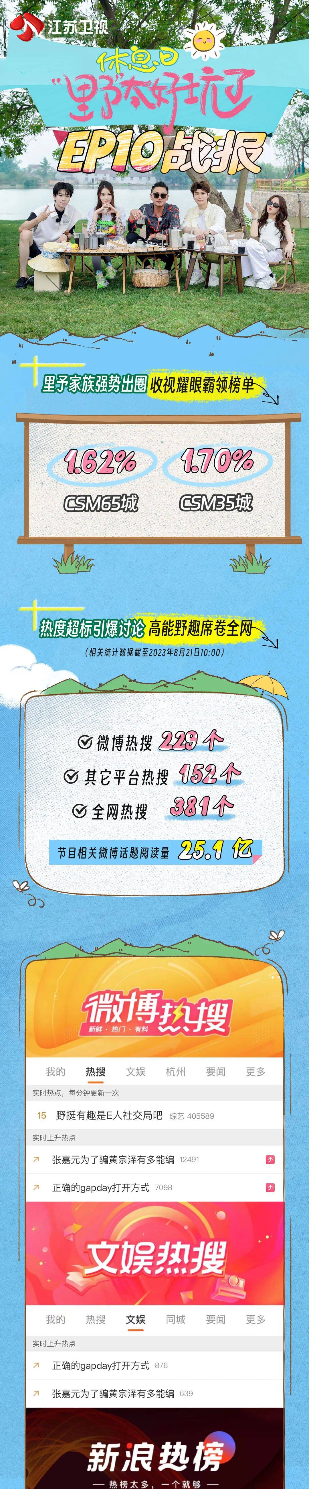 “趣”露营，用最潮的方式向生活Say嗨