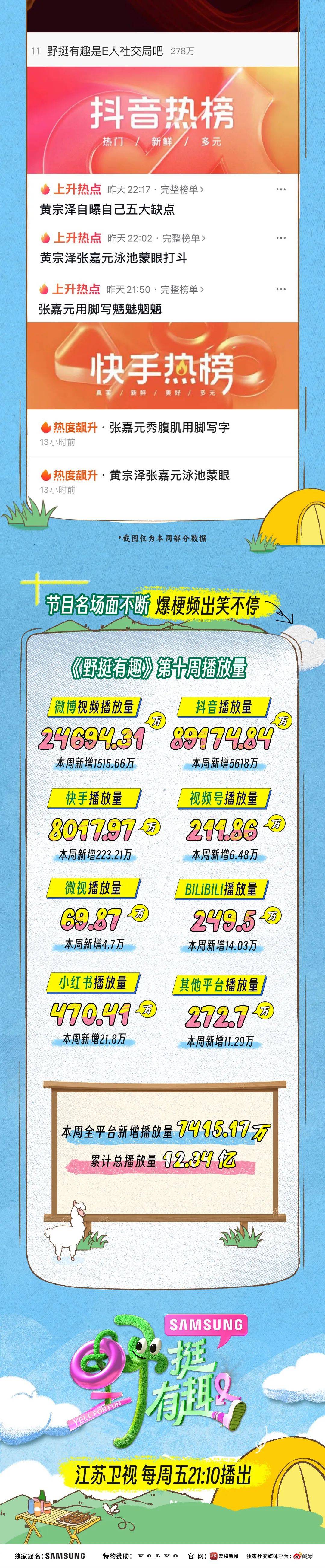 “趣”露营，用最潮的方式向生活Say嗨