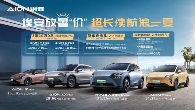 成都车展|活久见！《恐龙抗狼》歌让我在展场被埃安“洗了脑”