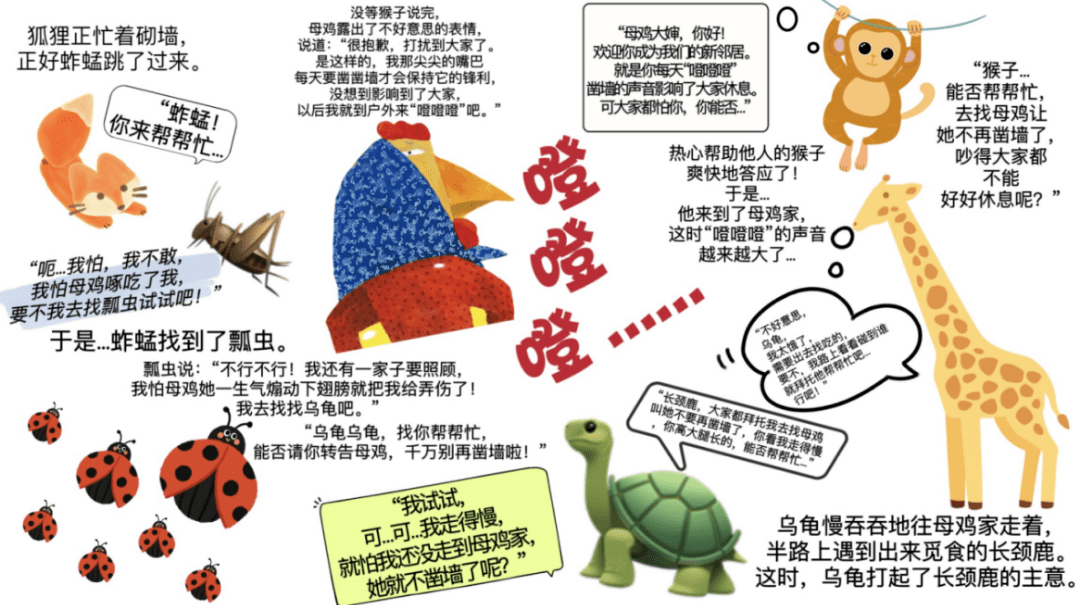 《噔噔噔》活动回顾及互动打卡获奖名单