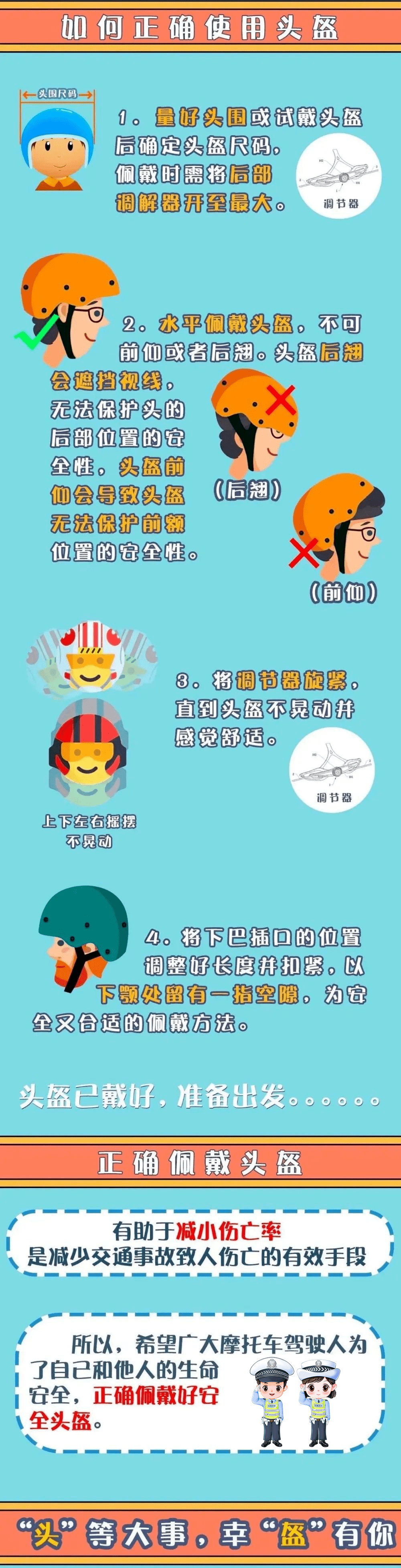 来来来，了解一下什么是“一盔一带”！| 交警出gai