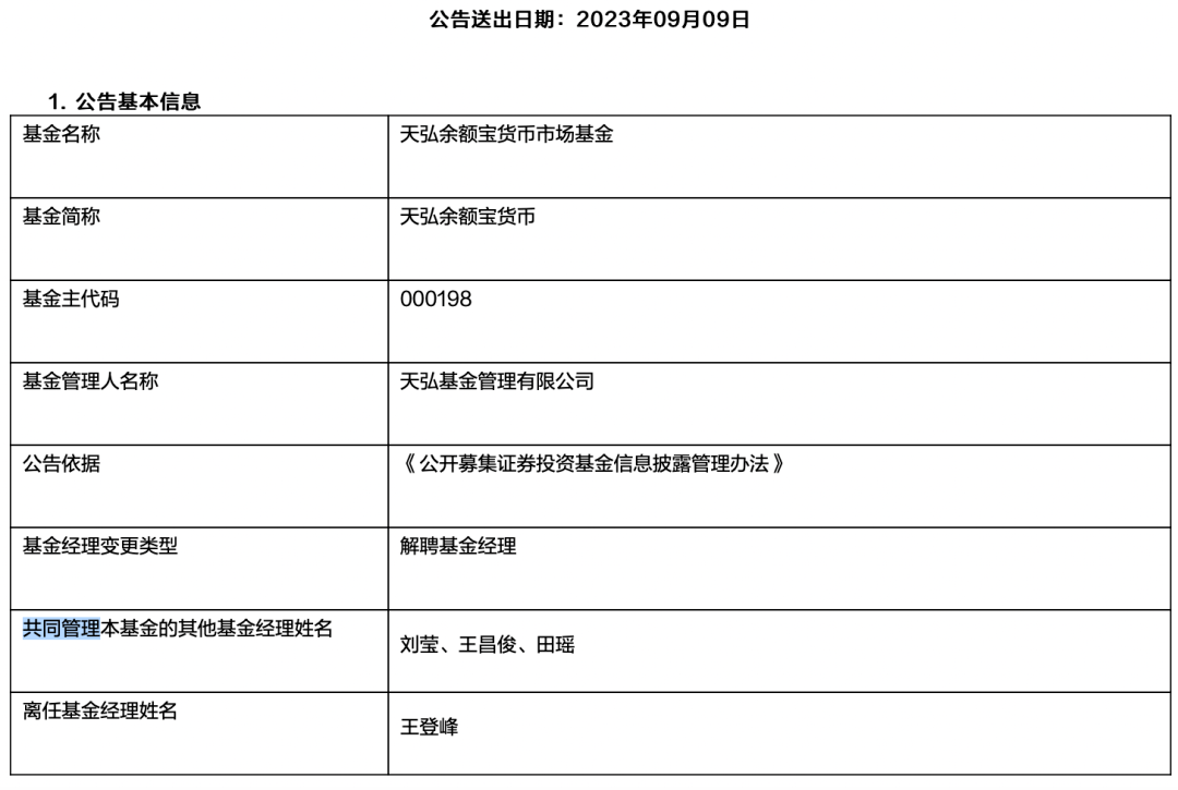 余额宝重大变动！