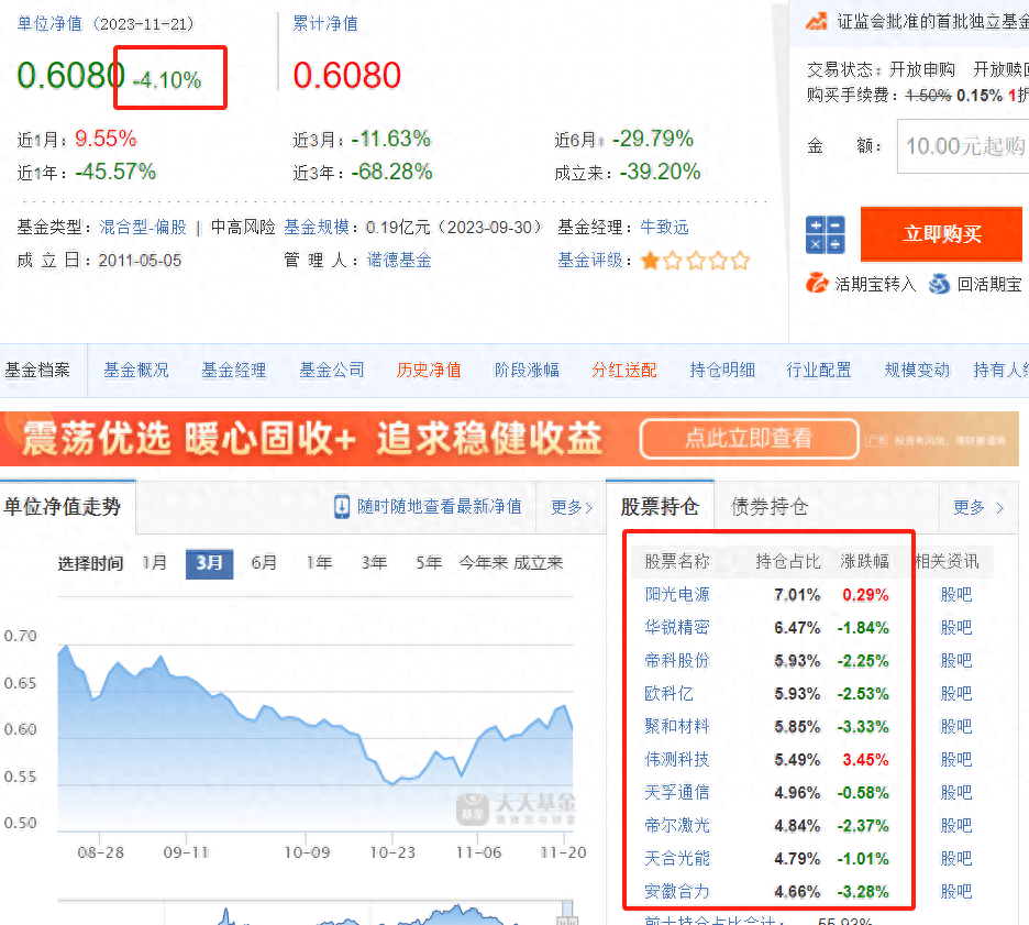 发生了什么？这些基金遭遇意外下跌！有惊吓也有惊喜