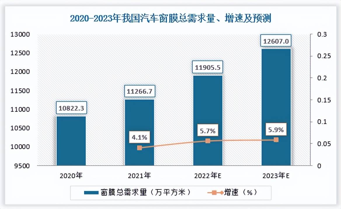 膜力四射，2024九州展百强膜企新品抢先看