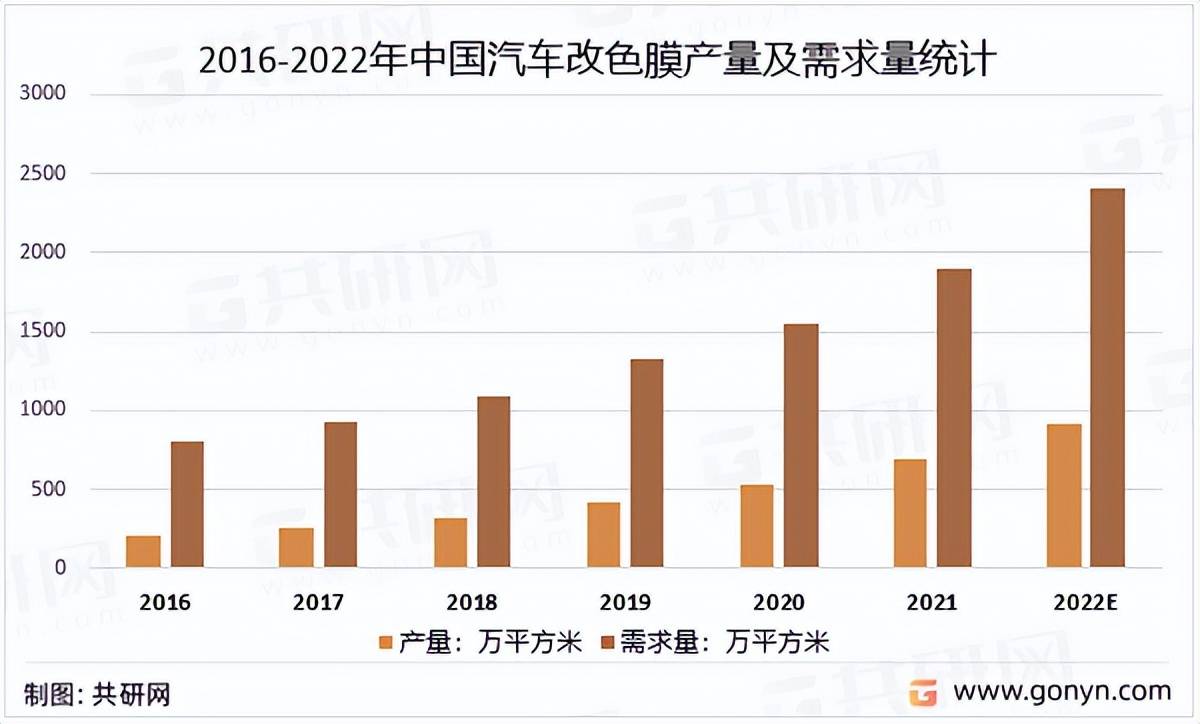 膜力四射，2024九州展百强膜企新品抢先看