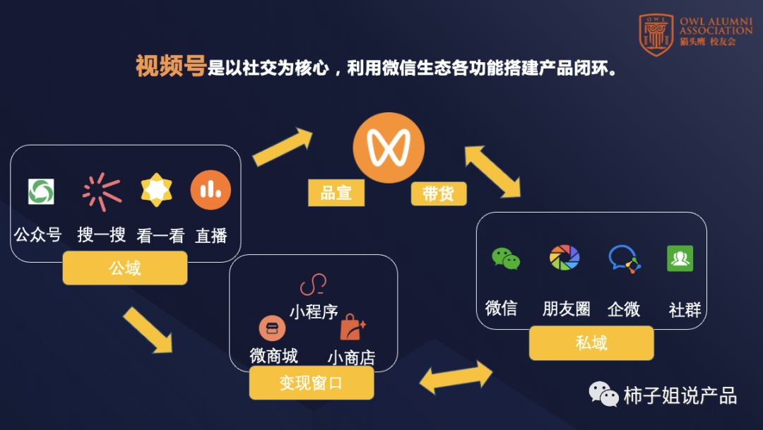微信视频号开店需要多少钱(微信创建视频号要钱吗)