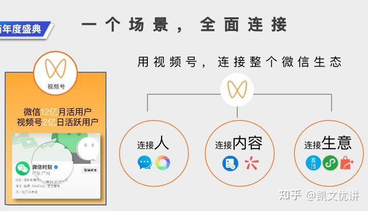 视频号申请方法(视频号如何申请?)