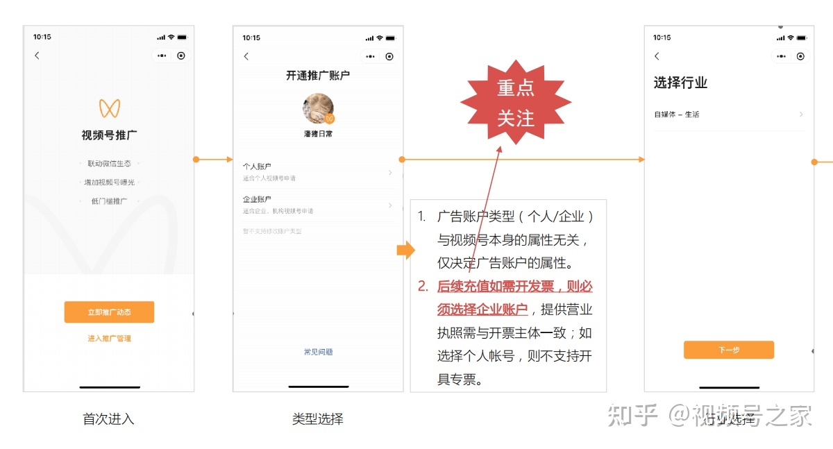 怎样推广自己的视频号(视频号 怎么推广)