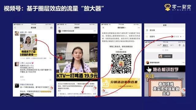 微信视频号怎么推广(微信视频号怎么推广直播间)